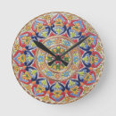 Search for spanish clocks Teacher