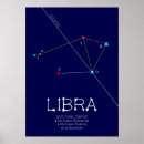 Search for libra posters Symbol