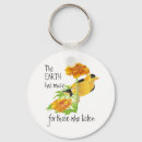 Search for has key rings Music