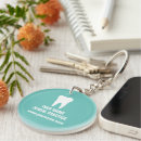 Search for tooth accessories Molar