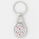 Search for love summer key rings Adventure