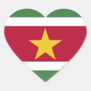 Search for suriname stickers Flag