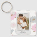 Search for wheres key rings Modern