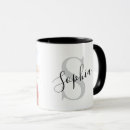 Search for personalization mugs Keepsake
