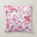Search for japanese cushions Floral