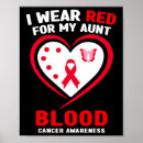 Search for auntie art Cancer survivor