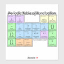 Search for punctuation stickers Writing