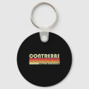 Search for surname key rings Cartoon