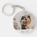 Search for frame template key rings Keepsake