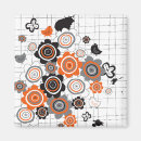 Search for blots magnets Pattern