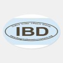 Search for colitis gift wrap Disease