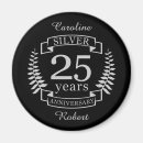 Search for twenty five magnets 25 years
