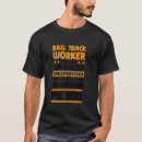 Search for track workers Engineer