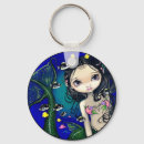 Search for fish eye key rings Fantasy