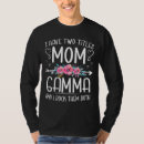 Search for gamma tshirts Titles