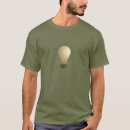 Search for edison tshirts Inventors