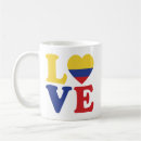 Search for cartagena mugs Colombian flag