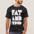 Search for obese Fat
