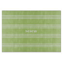 Search for lime green chopping boards Modern