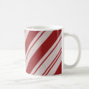 Search for chocolate candy mugs Peppermint