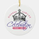 Search for queen elizabeth christmas tree decorations Royal