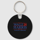 Search for b round key rings Vote