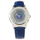Search for astronomical watches Astronomy