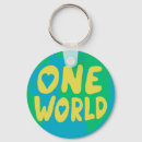 Search for saving round key rings Modern