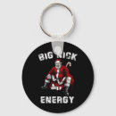 Search for big tree round key rings Cats
