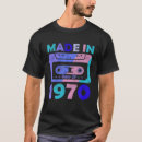 Search for over 50 tshirts Birthday