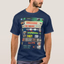 Search for space aesthetic clothing Periodic table