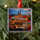 Search for krakow christmas tree decorations Travel