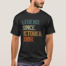 Search for 14 year old birthday tshirts October