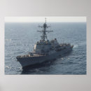 Search for dewey posters Navy