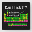 Search for teacher clocks Periodic