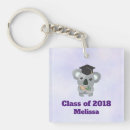 Search for grads key rings School