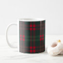 Search for red and green plaid mugs Pattern