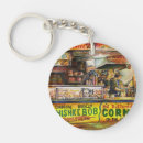 Search for city classic key rings New york city
