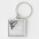 Search for bleu key rings 18th