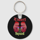 Search for dialysis key rings Nephrology