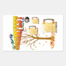Search for keg stickers Oktoberfest