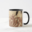Search for stencil mugs Silhouette