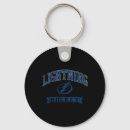 Search for offensive round key rings Referee