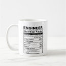 Search for funny computer engineer mugs Nerd
