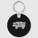 Search for pig butt key rings Pork