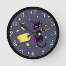 Search for witch clocks Stars