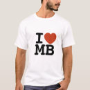 Search for buzz clothing Movie