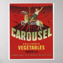 Search for vintage carousel posters Retro