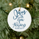 Search for encouragements christmas tree decorations God