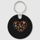 Search for facts key rings Africa